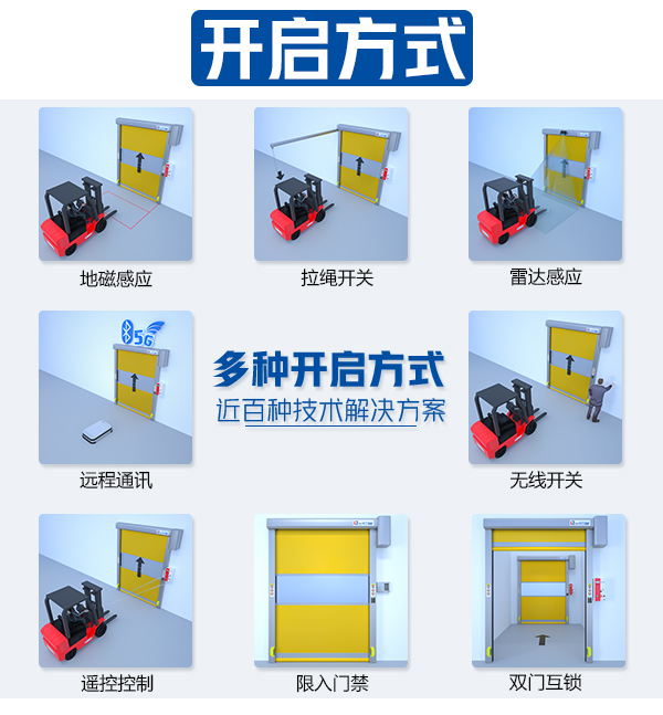 自動感應硬質(zhì)快速門